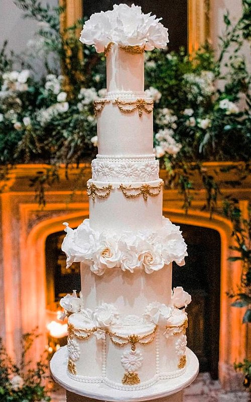 Average Price Of A Wedding Cake: A 2022 Guide For You